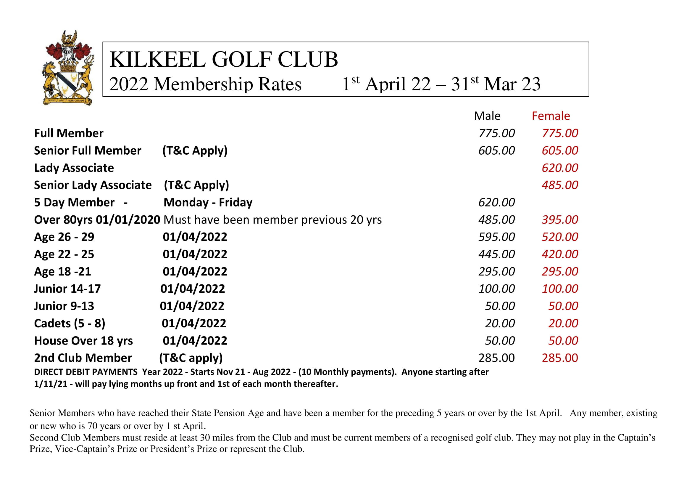 2022 Membership Price Breakdown-1