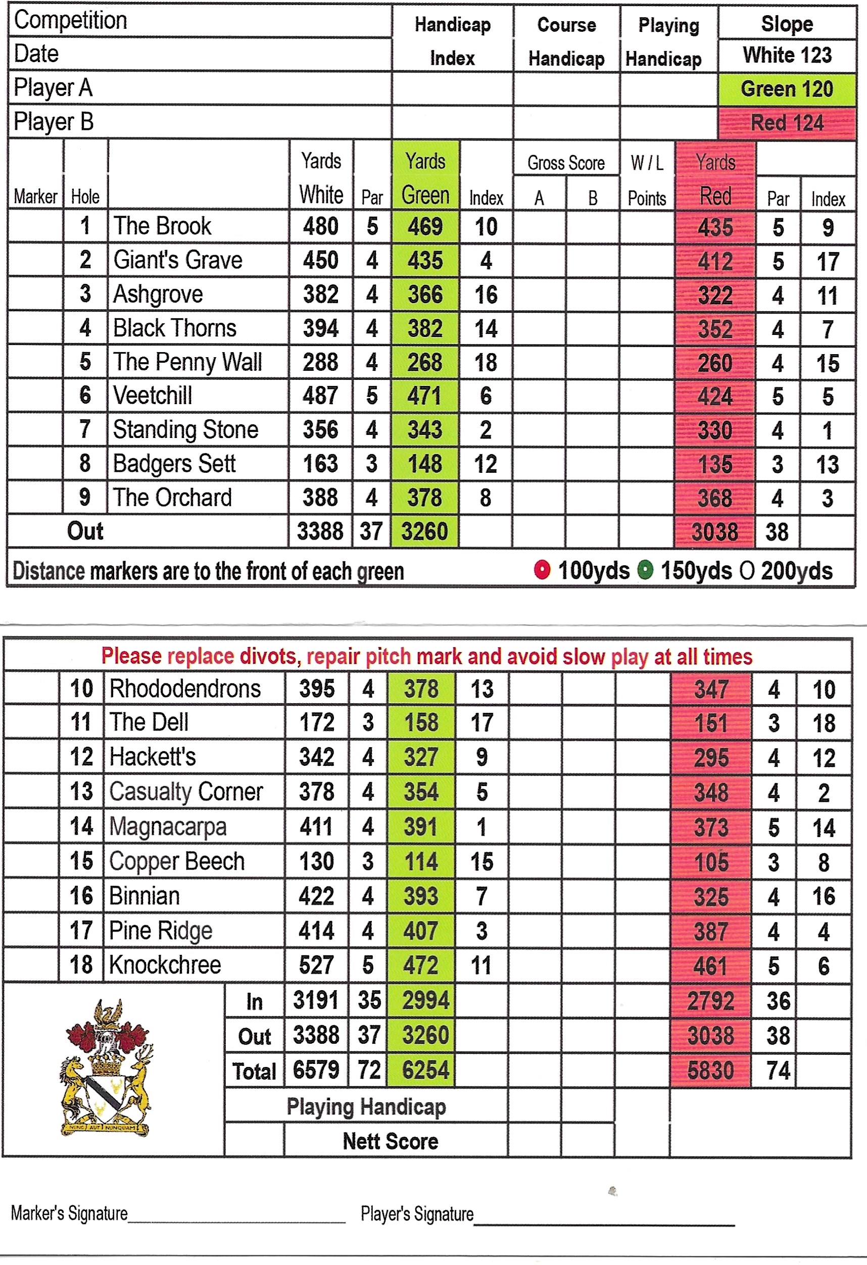 2022-04-04_113746 Scorecard scan