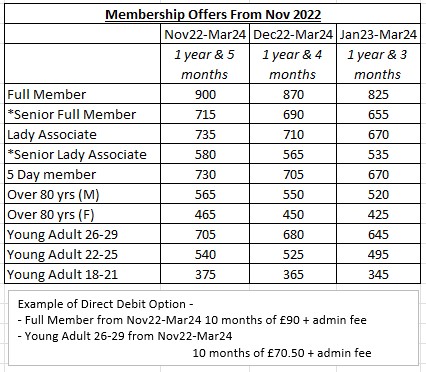 2022 10 27 Membership Offers Screenshot 