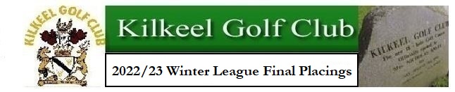 2023-03-02 Winter League FINAL results
